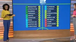 Foto: Reprodução/TV Globo