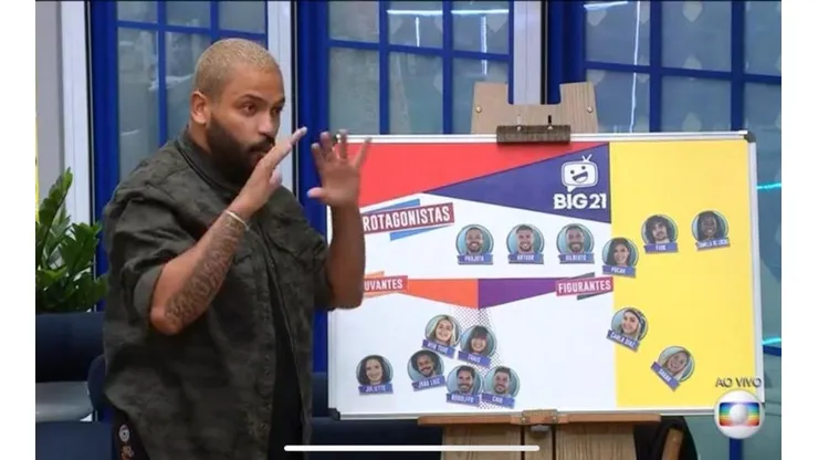 Hoje foi dia de jogo da discórdia na casa do BBB (Foto: Reprodução/Globoplay)