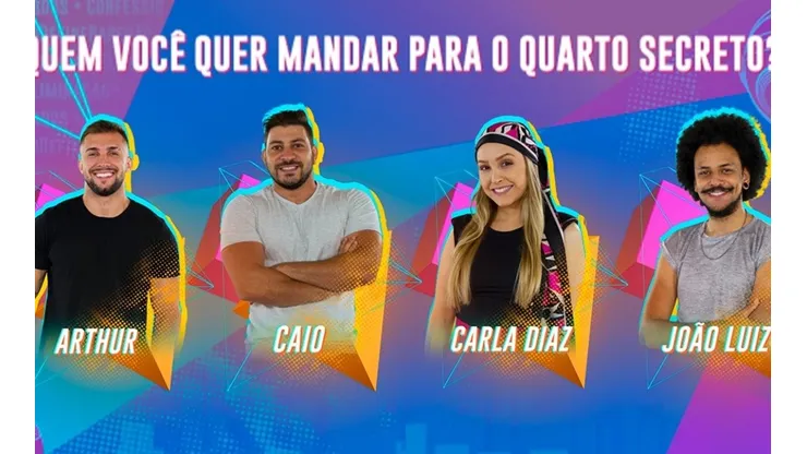 BBB 21: Enquete aponta quem deve ser 'eliminado' no paredão falso
