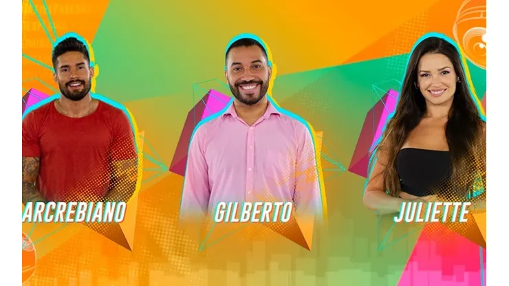 Enquete aponta quem deve ser o segundo eliminado do BBB 21