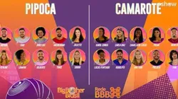 Internautas se revoltaram com participantes do BBB 21 na web