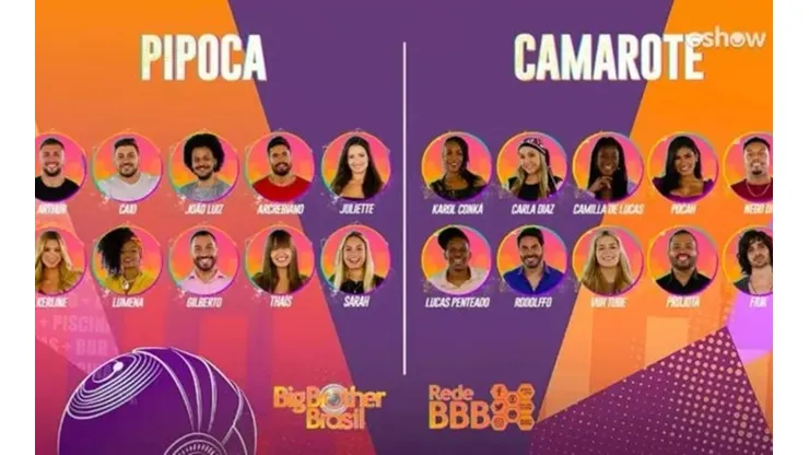 Internautas se revoltaram com participantes do BBB 21 na web