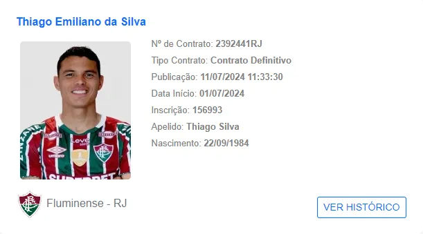 Thiago Silva é registrado no BID