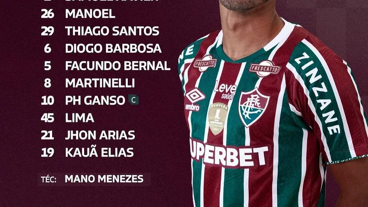 (Reprodução/Instagram @Fluminense)