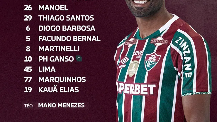 Foto: Reprodução / X