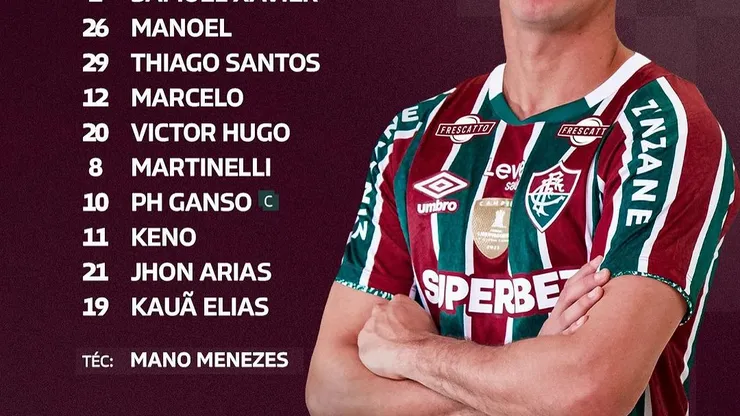 (REprodução/Instagram @Fluminense)