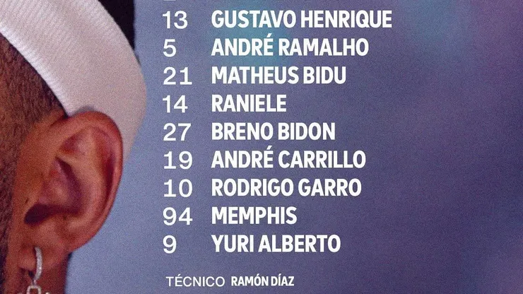 (Divulgação/Corinthians)