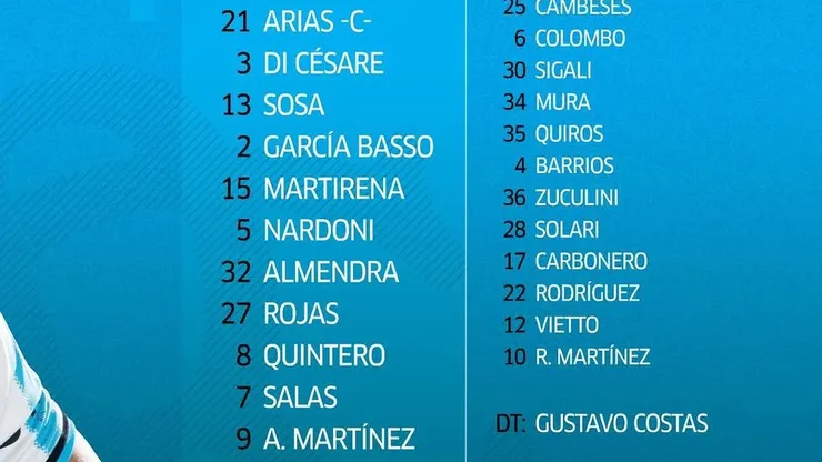 (Divulgação/Racing)