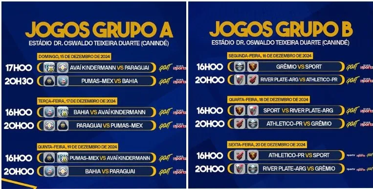 Tabela da fase de Grupos do Brasil Ladies Cup 2024. Foto: Divulgação/Ladies Cup