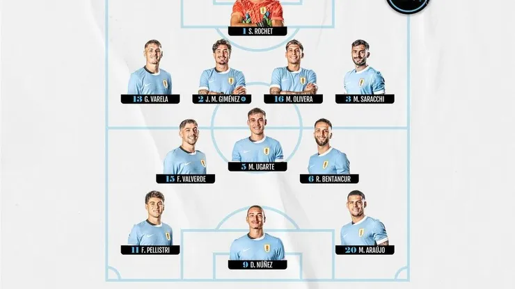 (Divulgação/Seleção Uruguaia/Instagram)