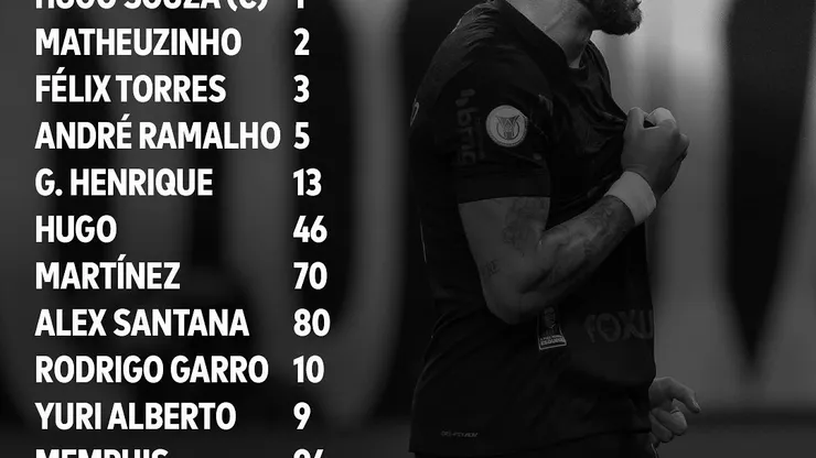 (Divulgação/Corinthians)