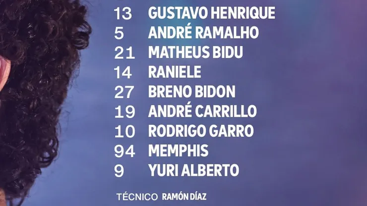 (Divulgação/Corinthians)