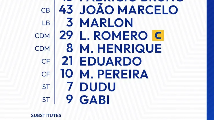 (Divulgação/Cruzeiro)