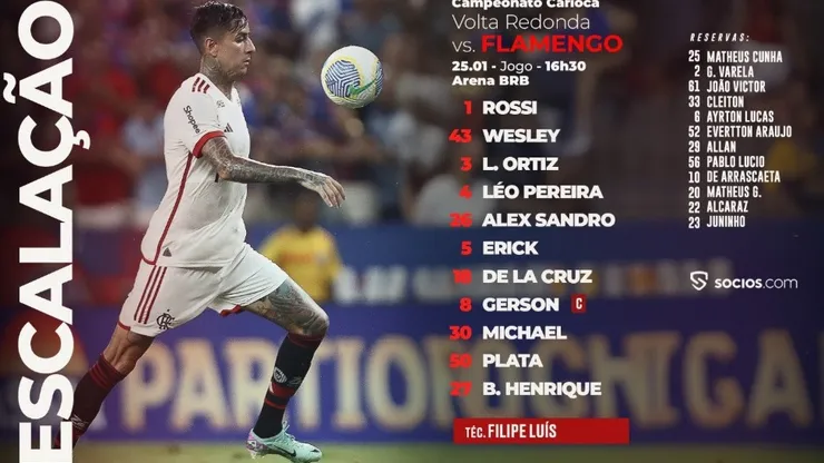 Escalação do Flamengo