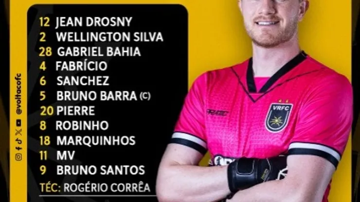 Escalação do Volta Redonda