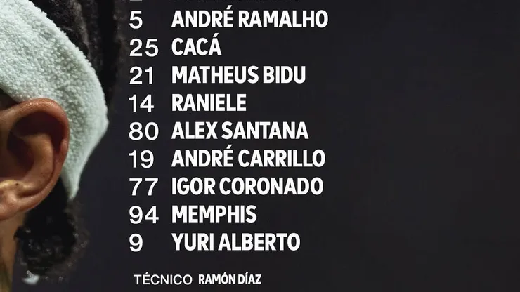 (Divulgação/Corinthians)