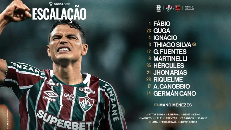 (Divulgação/Fluminense/X)