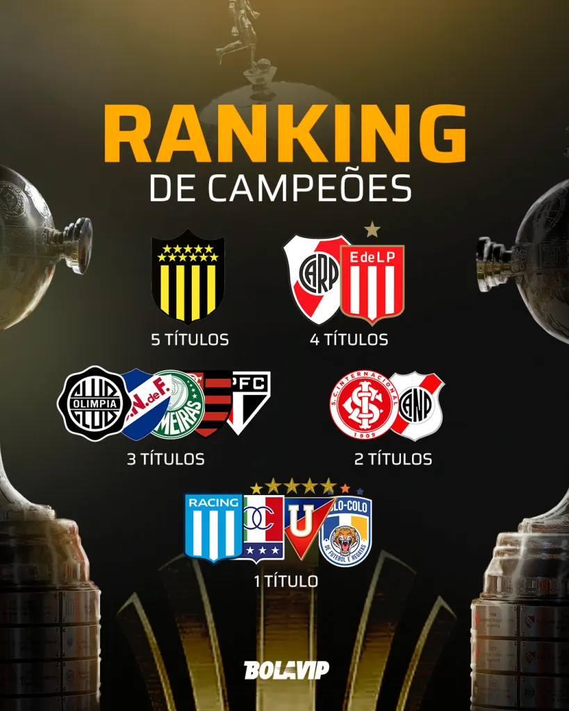 Arte: Bolavip Brasil