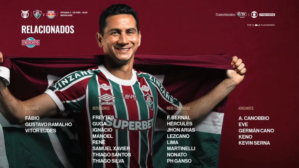 Os relacionados do Fluminense para enfrentar o Bragantino – Foto: Reprodução/Fluminense