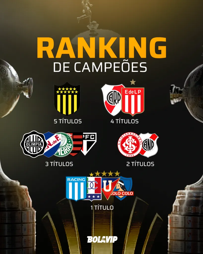 Arte: Bolavip Brasil