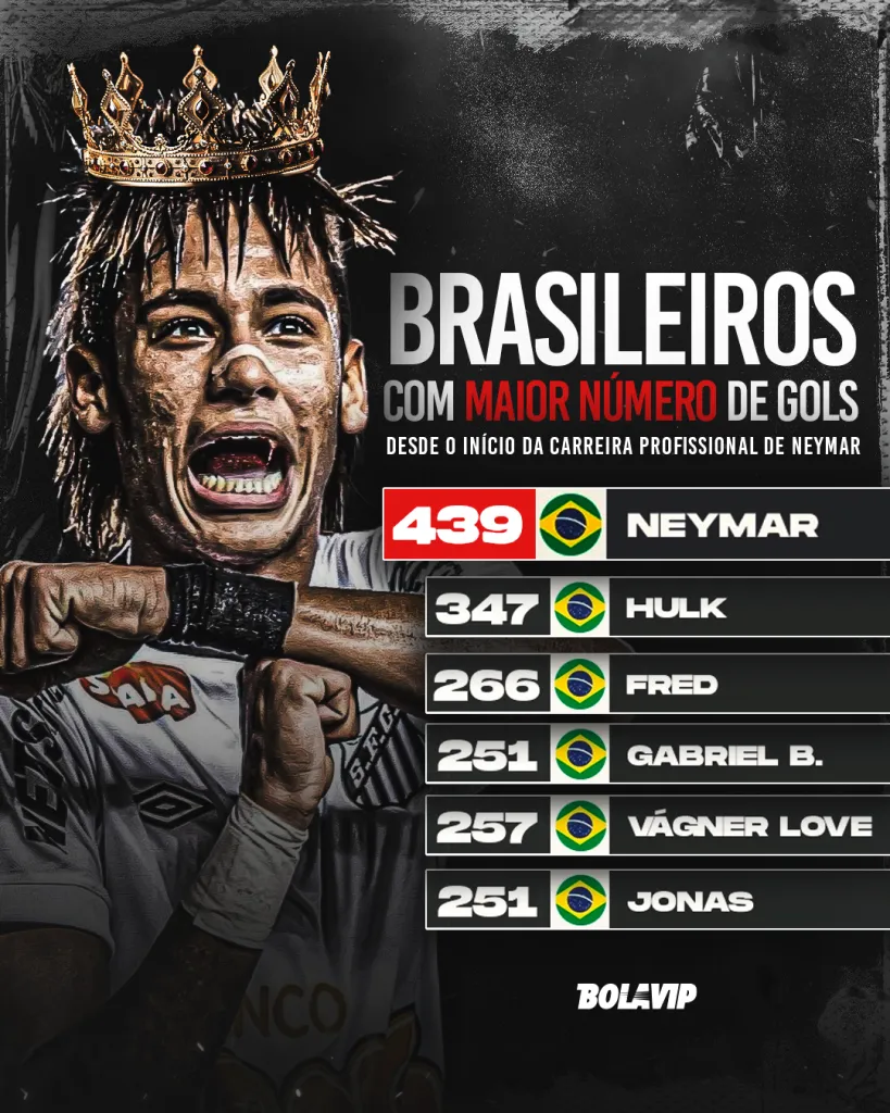 SP – SAO PAULO – 27/04/2025 – BRASILEIRO A 2025, PALMEIRAS X BAHIA – Abel Ferreira tecnico do Palmeiras durante partida contra o Bahia no estadio Arena Allianz Parque pelo campeonato Brasileiro A 2025. Foto: Ettore Chiereguini/AGIF