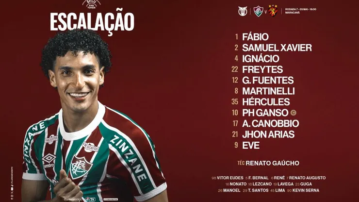 Foto: Fluminense/X