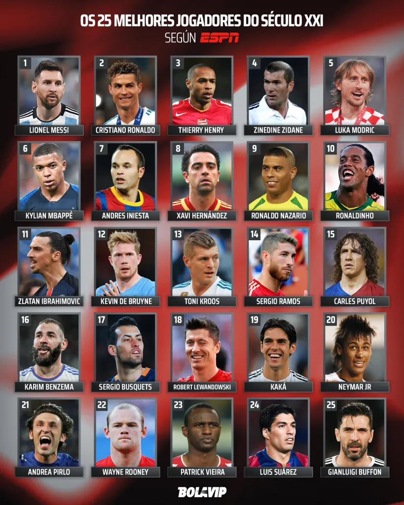 Arte: Bolavip Brasil