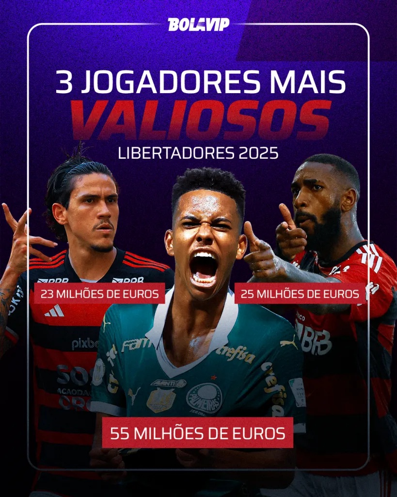 Arte: Bolavip Brasil