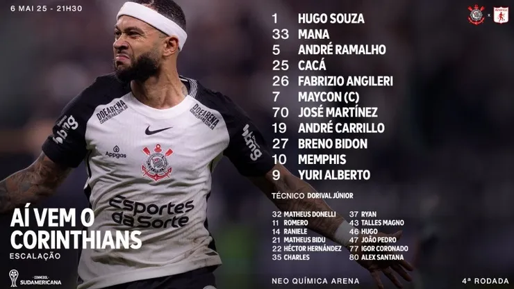 Escalação do Corinthians