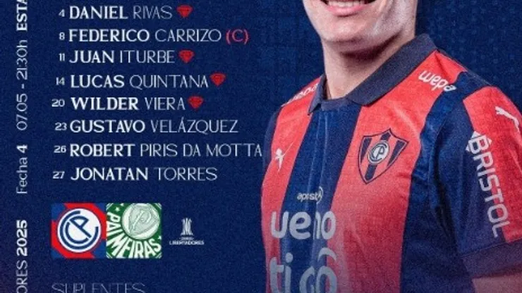 Escalação do Cerro Porteño