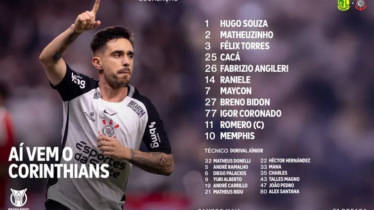 Escalação do Corinthians