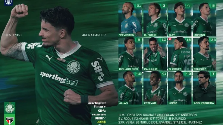 Escalação do Palmeiras