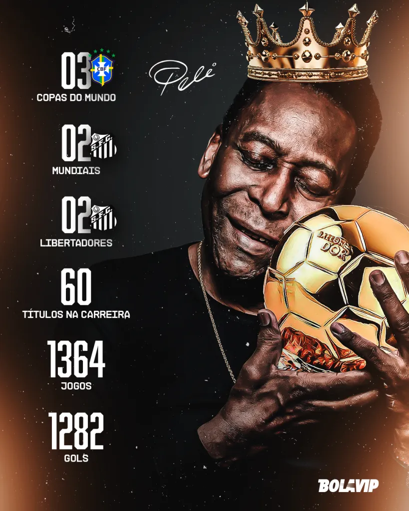 Arte: Bolavip Brasil