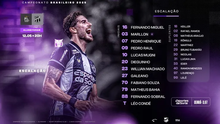 Escalação do Ceará