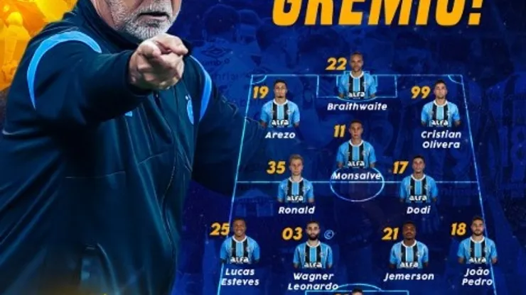 Escalação do Grêmio