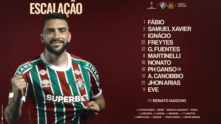 Escalação do Fluminense