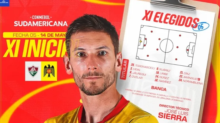 Escalação do Unión Española