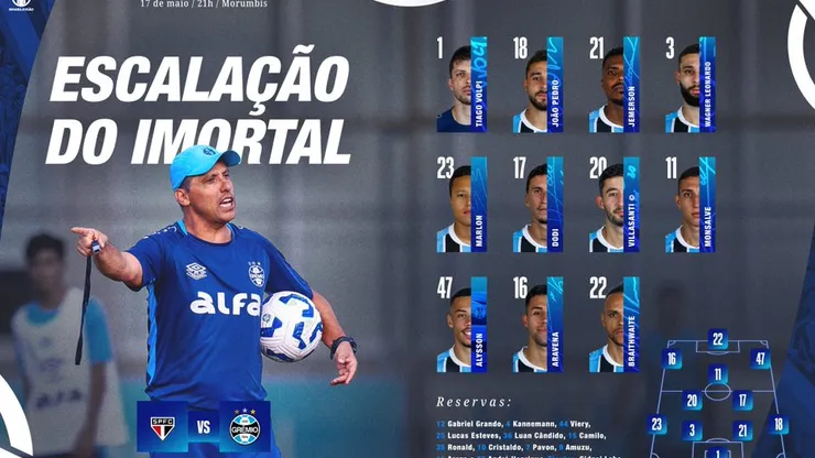 Grêmio/X
