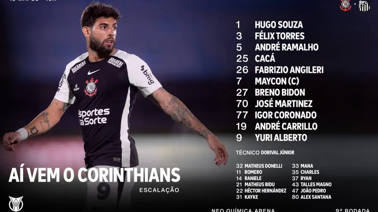 Escalação Corinthians