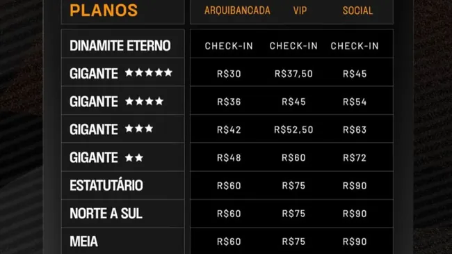 Venda de ingressos para Vasco x Melgar começou nesta quarta-feira (21) – Foto: Reprodução/Socio Gigante