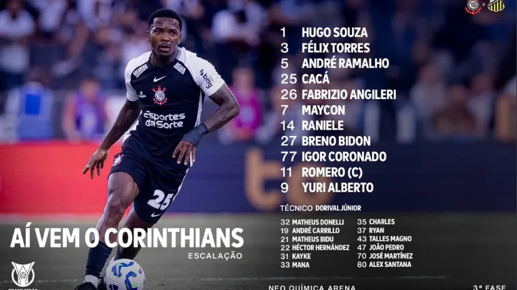 Escalação do Corinthians