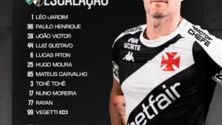 Escalação do Vasco