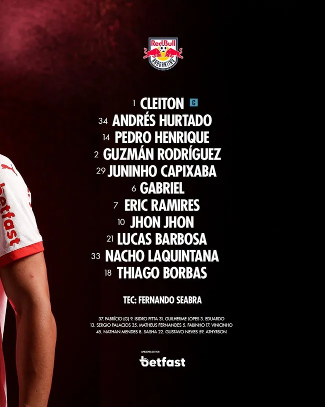 Escalação polêmica de Seabra irrita torcida do Bragantino que não concorda com Sasha no banco. Foto: Divulgação/Red Bull Bragantino