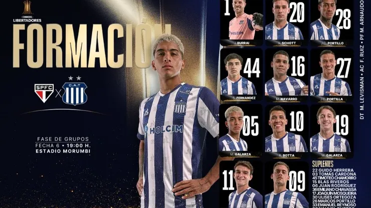 Escalação do Talleres