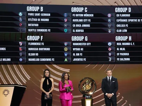 As possíveis surpresas que podem conquistar o Mundial de Clubes