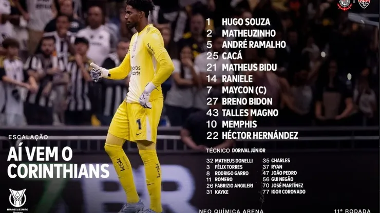 Escalação do Corinthians