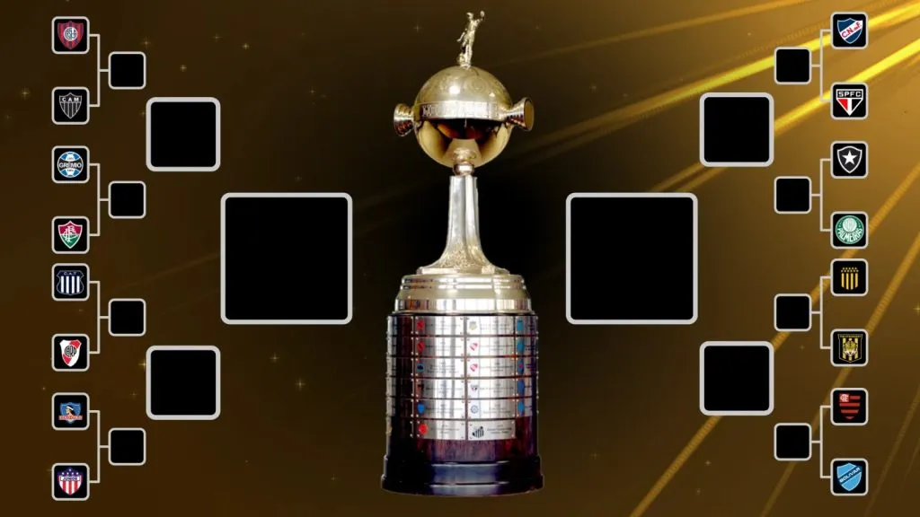 Chaveamento da Libertadores está definido - Foto: Reprodução/Conmebol.