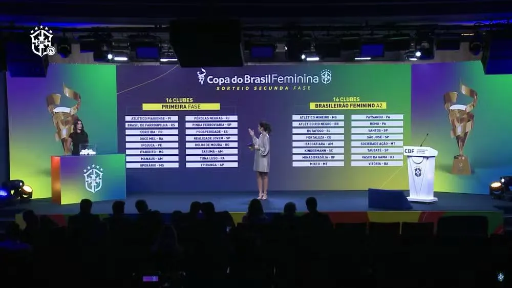 Sorteio da 2ª fase da Copa do Brasil Feminina 2025. Foto: CBF TV