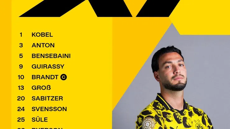 Foto: Borussia Dortmund/X