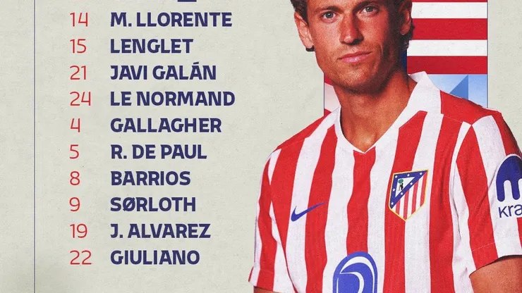 Foto: Atlético de Madrid/X